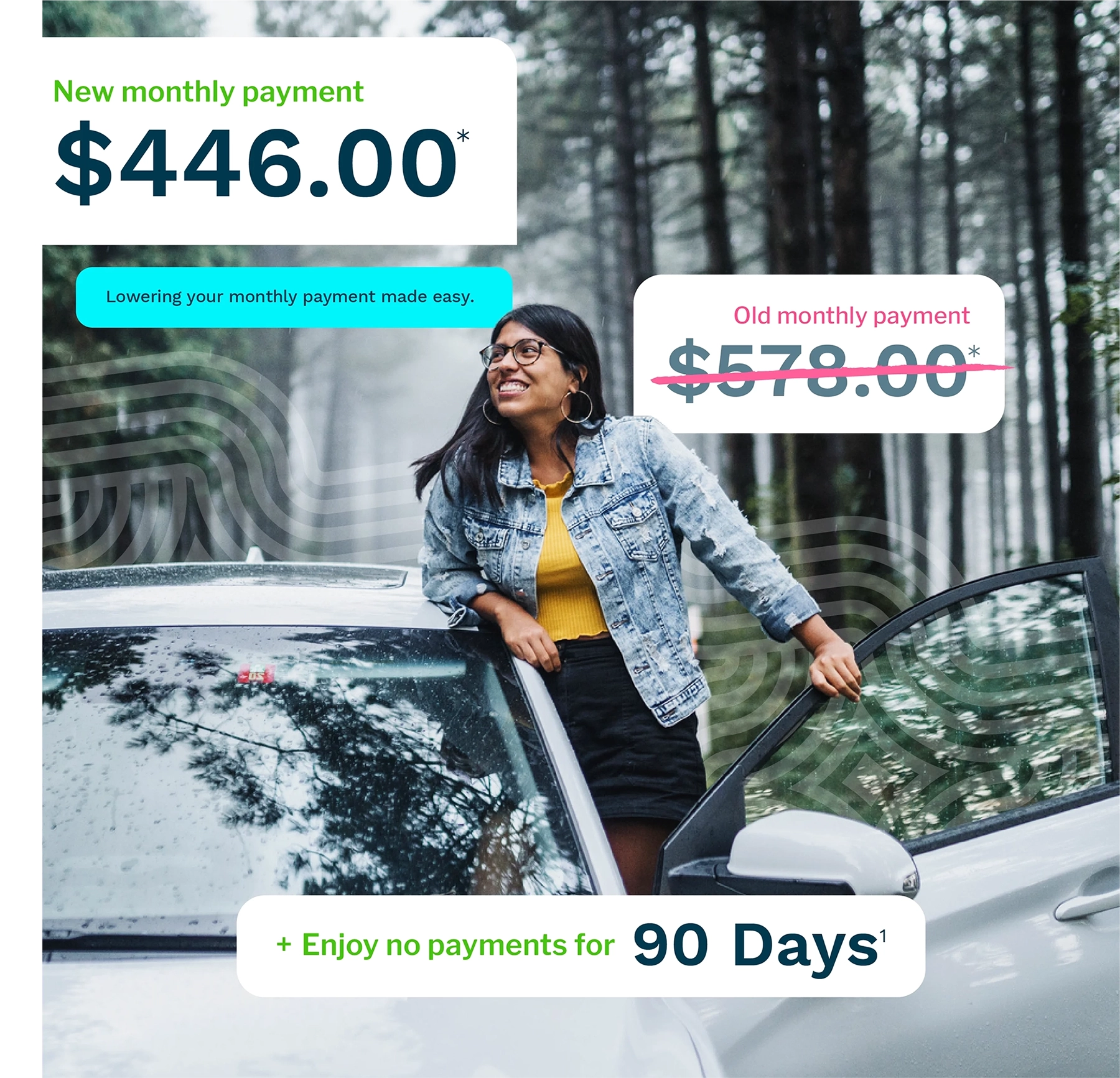 Borrow up to $25,000 with rates as low as 7.50% APR and terms up to 72 months. (mobile)